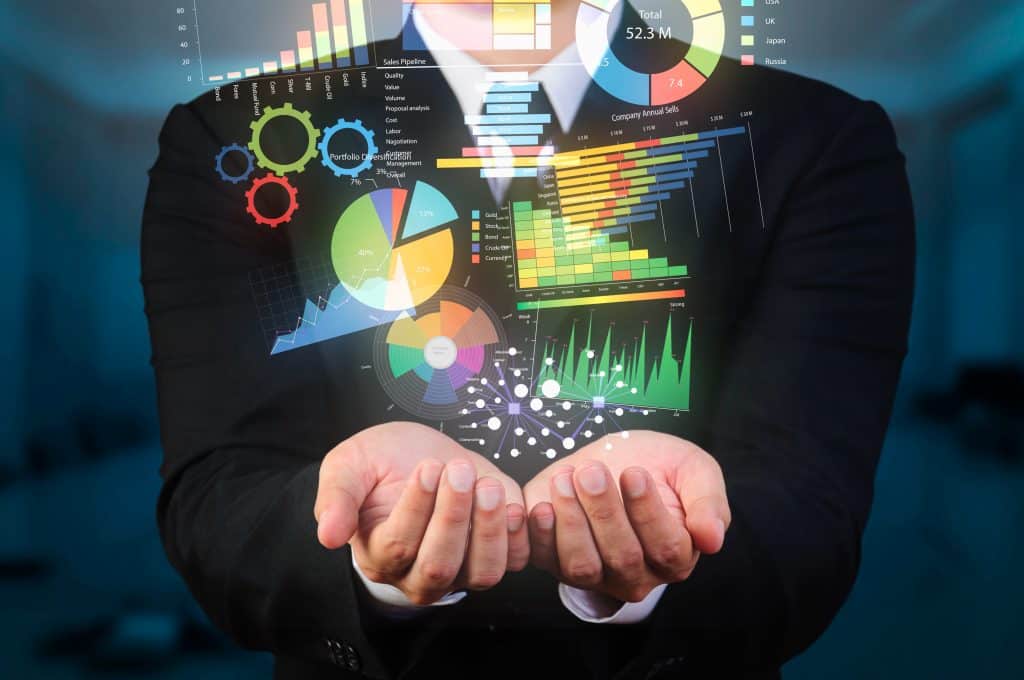 Data Visualization in Business Intelligence - Centida