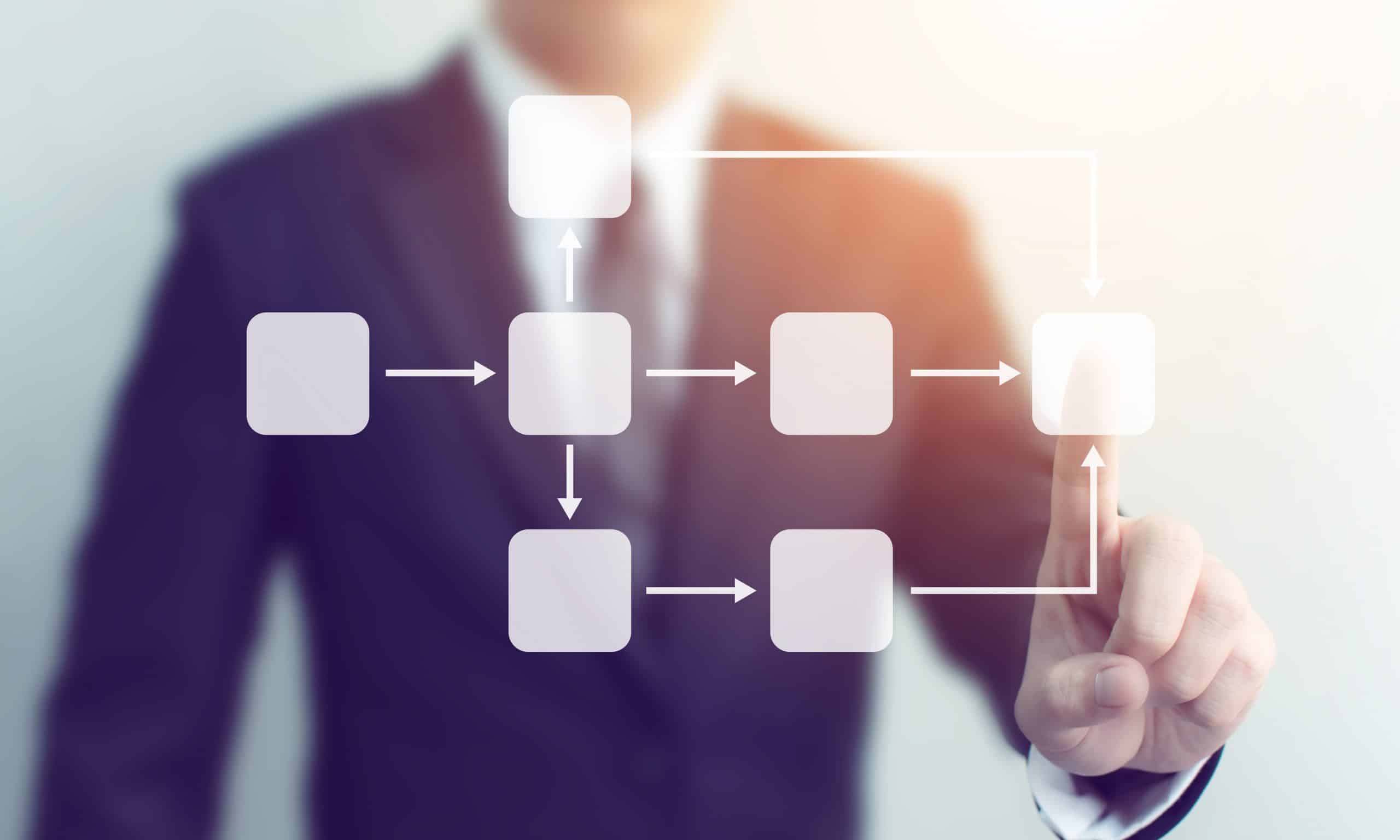 Why companies still choose Analysis Services over Power BI Premium