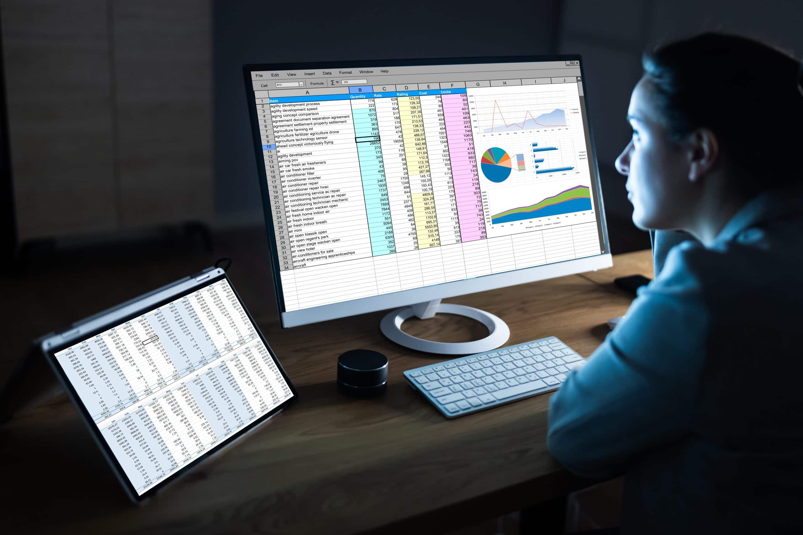 Microsoft Fabric and Its Impact on Finance Profession.