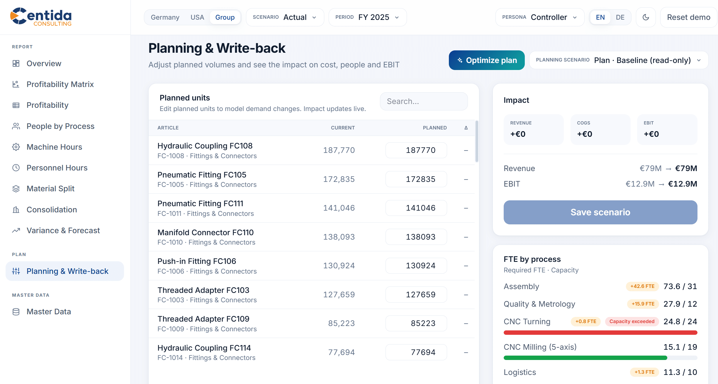 Centida's custom built Planning & Reporting solution using AI
